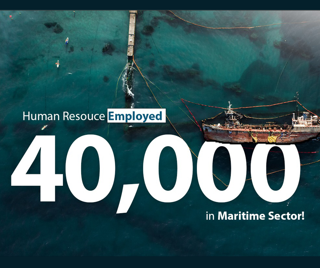 Human Resources Are Employed In The Maritime Sector - ABOUT PIMEC